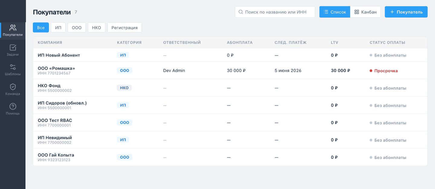 Реестр клиентов бухгалтерии с категориями, абонплатой и статусом оплаты